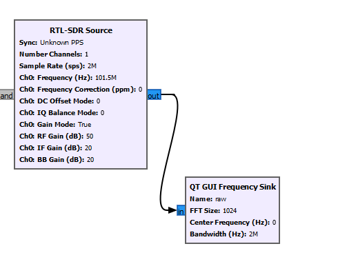 grc first program